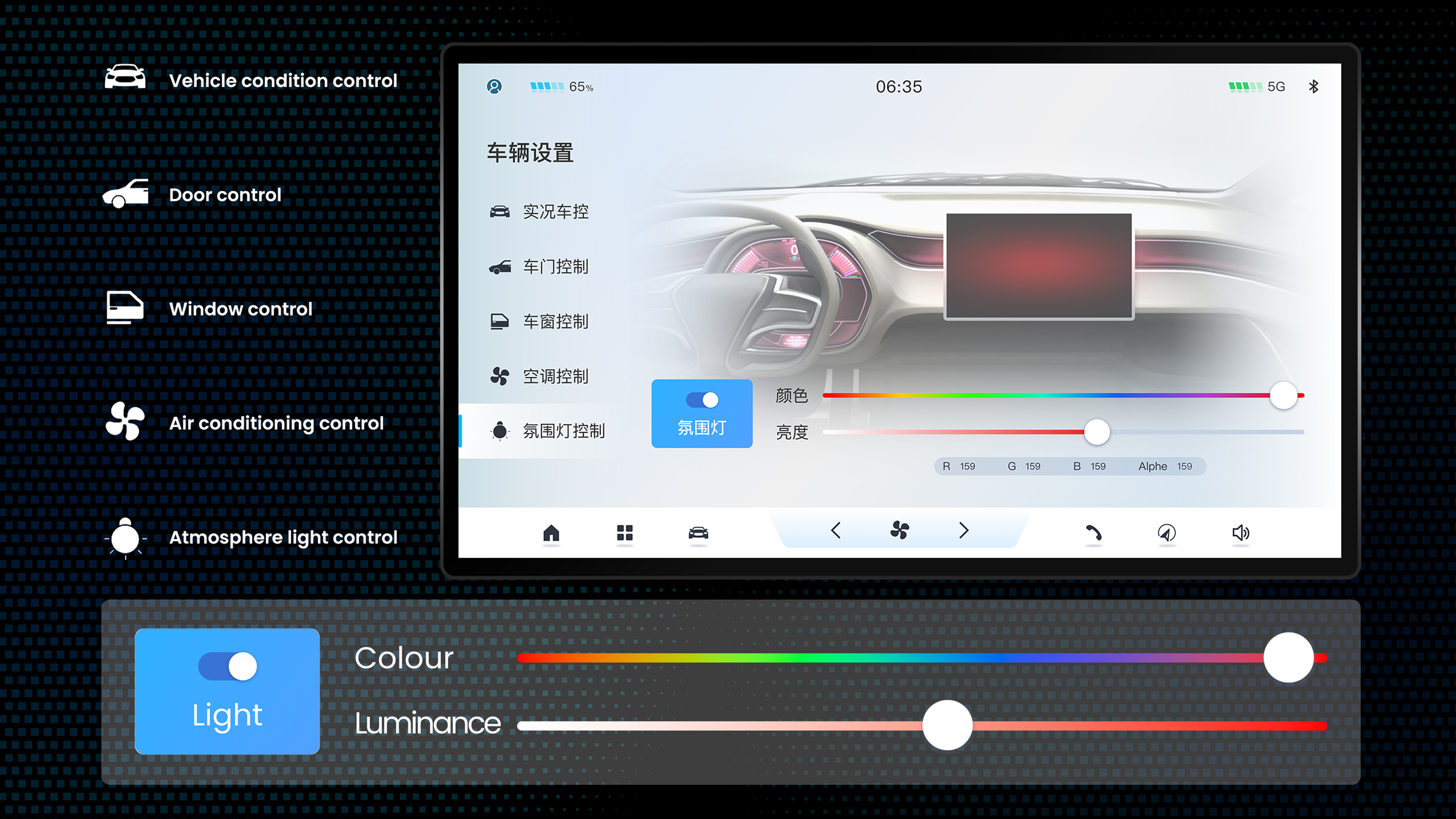 French Design Award - 3D In-Car Central Screen UI